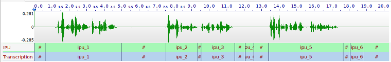 Example of IPUs segmentation: Silences are annotated with # and speech intervals are filled with ipu number