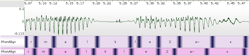 Example of automatic time-alignment vs manual time-alignment