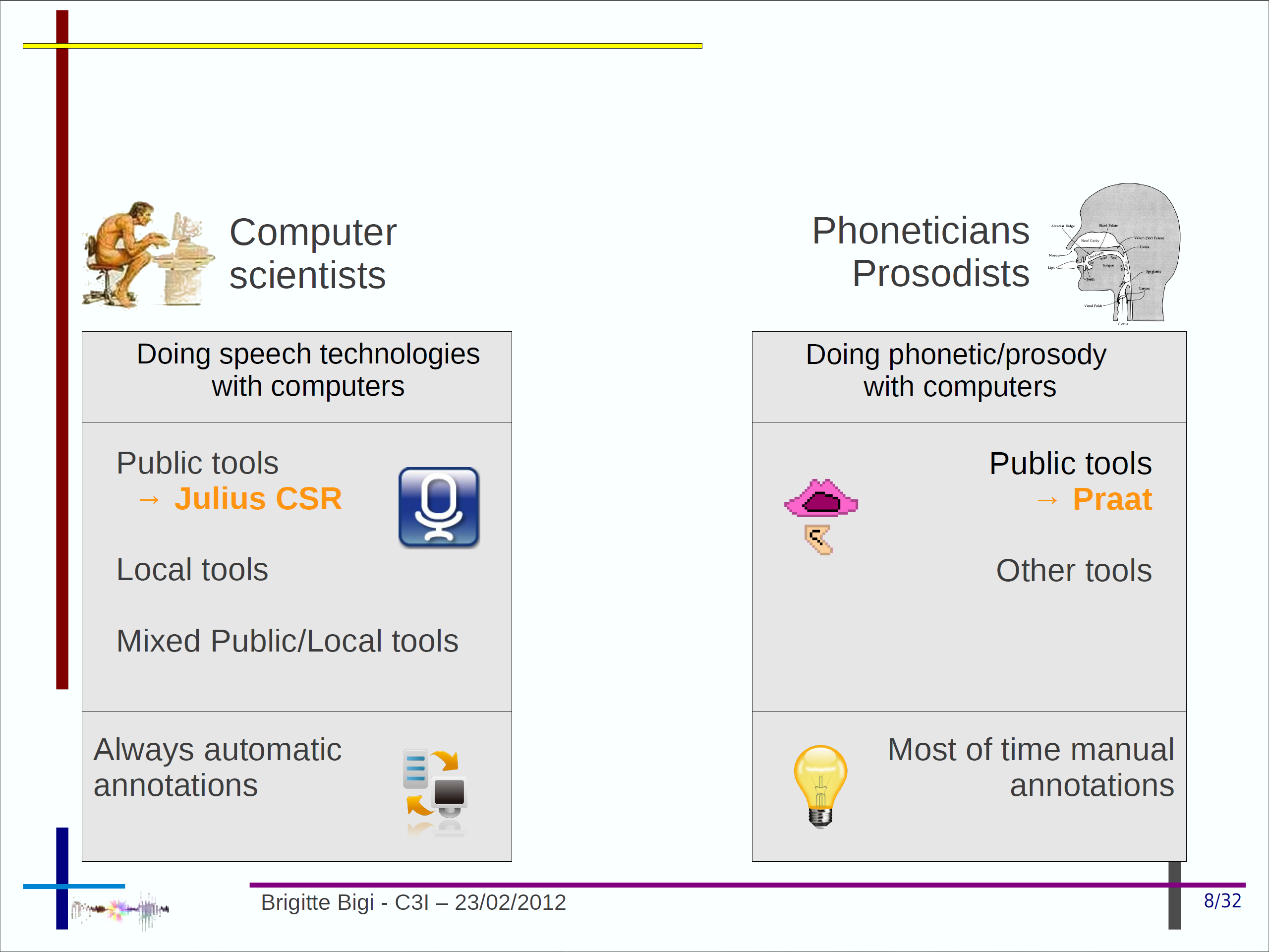 Two communities studying speech