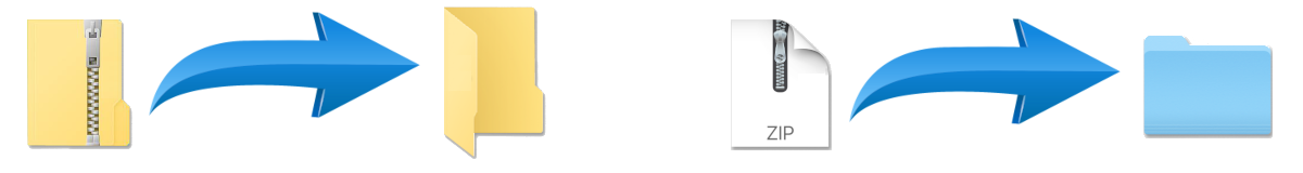 Example of unzip procedure